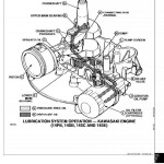 John Deere Mowers 12PB 12PC 12SB 14PB 14PT 14PZ 14SB 14SC 14SE 14ST 14SX 14SZ Technical Manual TM1471