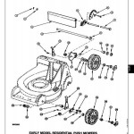 John Deere Mowers 12PB 12PC 12SB 14PB 14PT 14PZ 14SB 14SC 14SE 14ST 14SX 14SZ Technical Manual TM1471