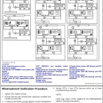 John Deere 1600 Series III Turbo Wide Area Mower Technical Manual TM147819