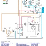 John Deere 1600 Series III Turbo Wide Area Mower Technical Manual TM147819