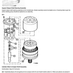 John Deere Wheeled Feller Buncher 643D Repair Technical Manual TM1482