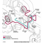 John Deere Tractor 5200 5300 5400 5500 All Inclusive Diagnostic Repair Technical Manual TM1520