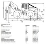 John Deere 540G 640G 740G 548G 648G 748G Skidder Operation Test Manual TM1599