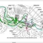 John Deere 540G 640G 740G 548G 648G 748G Skidder Operation Test Manual TM1599
