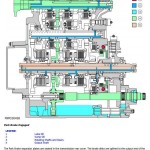 John Deere 8100T 8200T 8300T 8400T Tractor Diagnosis Test Service Manual TM1622