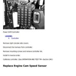 John Deere 9100 9200 9300 9400 9120 9220 9320 9420 9520 9620 Tractor Repair Manual TM1623