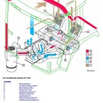 John Deere 7210 7410 7510 Tractor Diagnosis Test Service Manual TM1654
