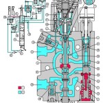 John Deere 7210 7410 7510 Tractor Diagnosis Test Service Manual TM1654