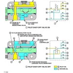 John Deere 80 Midi Excavator Diagnostic Operation Test Manual TM1655