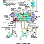 John Deere 110 Excavator Diagnostic Technical Manual TM1657