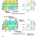 John Deere 160LC Excavator Operation Test Manual TM1661
