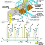 John Deere 200LC Excavator Operation Test Manual TM1663