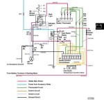 John Deere 280 Skid Steer Technical Manual TM1749