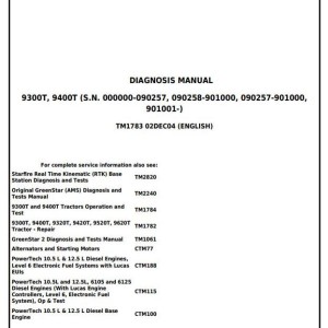John Deere 9300T 9400T Tractor Diagnosis Technical Manual TM1783