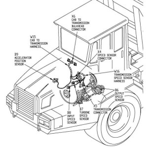 John Deere 350C 400C Articulated Dump Truck Operation Test Manual TM1789