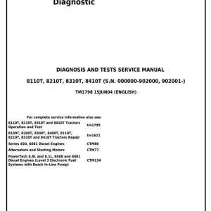 John Deere 8110T 8210T 8310T 8410T Tractor Diagnosis Test Service Manual TM1798