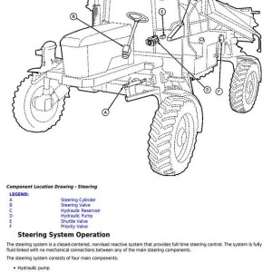 John Deere 4700 Self-Propelled Sprayer Diagnostic Technical Manual TM1833