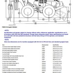 John Deere 540G-3 548G-3 640G-3 648G-3 748G-3 Skidder Diagnostic Operation Test Manual TM1870