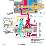 John Deere 410G Backhoe Loader Diagnostic Operation Test Manual TM1881