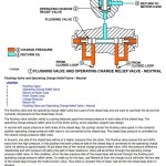 John Deere 670C 670CH 672CH 770C 770CH 772CH Series II Motor Grader Diagnostic Test Manual TM1914