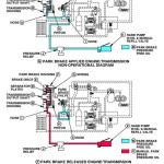 John Deere 670C 670CH 672CH 770C 770CH 772CH Series II Motor Grader Diagnostic Test Manual TM1914