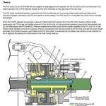 John Deere 4510 4610 4710 Compact Utility Tractor Technical Manual TM1986