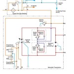 John Deere 4510 4610 4710 Compact Utility Tractor Technical Manual TM1986