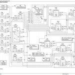 John Deere 4895 Self Propelled Windrower Diagnosis Test Manual TM2034