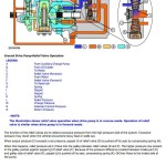 John Deere 4895 Self Propelled Windrower Diagnosis Test Manual TM2034