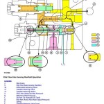 John Deere 50Czts Excavator Diagnostic Operation Test Manual TM2056