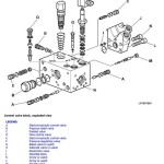 John Deere 7220 7320 7420 7420 Hi-Crop 7520 2-Wheel Drive Tractor Repair Manual TM2070