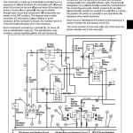 John Deere X495 X595 Lawn Garden Tractor Export Edition Technical Manual TM2158