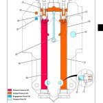 John Deere X495 X595 Lawn Garden Tractor Export Edition Technical Manual TM2158