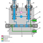 John Deere 9560STS 9660STS 9760STS 9860STS Combine Diagnosis Operation Test Manual TM2182