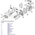 John Deere 8230T 8330T 8430T Track Tractor Service Repair Technical Manual TM2205