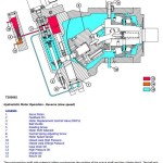 John Deere 750J 850J Crawler Dozer Diagnostic Operation Test Manual TM2260