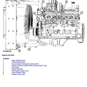 John Deere 240DLC 270DLC Excavators Diagnostic Technical Manual TM2320