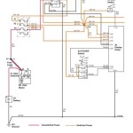John Deere X700 X720 X724 X728 X729 North Ameriacan Ultimate Lawn Tractor Technical Manual TM2349