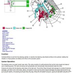 John Deere X700 X740 X748 Tractor Diagnostic Repair Technical Manual TM2351
