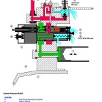 John Deere 2320 Compact Utility Tractor Repair Test Adjustments Technical Manual TM2388