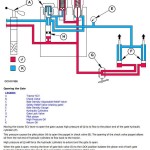 John Deere 565 575 Round Balers Technical Manual TM3282