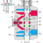 John Deere 6225 6325 6425 6525 European Tractor Diagnosis Test Service Manual TM400919