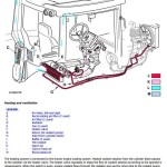 John Deere 7330 2WD MFWD Tractor Diagnosis Test Service Manual TM401119