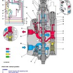 John Deere 7330 2WD MFWD Tractor Diagnosis Test Service Manual TM401119
