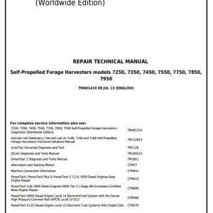 John Deere 7250 to 7950 Self-Propelled Forage Harvester Repair Manual TM401419