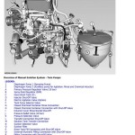John Deere M952 M962 M952i M962i Trailed Sprayer Diagnosis Test Manual TM403619