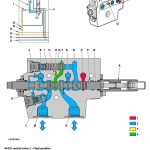 John Deere 6105R to 6210R Tractor Diagnostic Test Service Manual TM403819