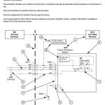 John Deere W540 to W660, T550 to T670 Combine Diagnostic Operation Test Manual TM404119
