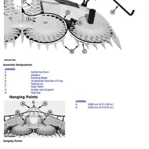 John Deere 460plus Rotary Harvesting Units Repair Technical Manual TM405519