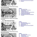 John Deere W540 to W660, T550 to T670 Combine Diagnostic Operation Test Manual TM406119